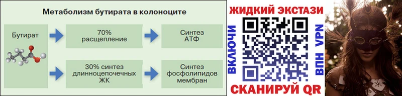 даркнет сайт  mega как войти  Бутират BDO  Владимир 